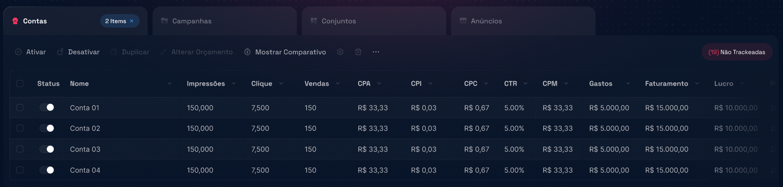 Visão geral da área de Campanhas