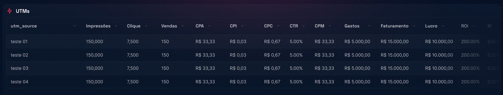 Step 1 - Configuração Geral
